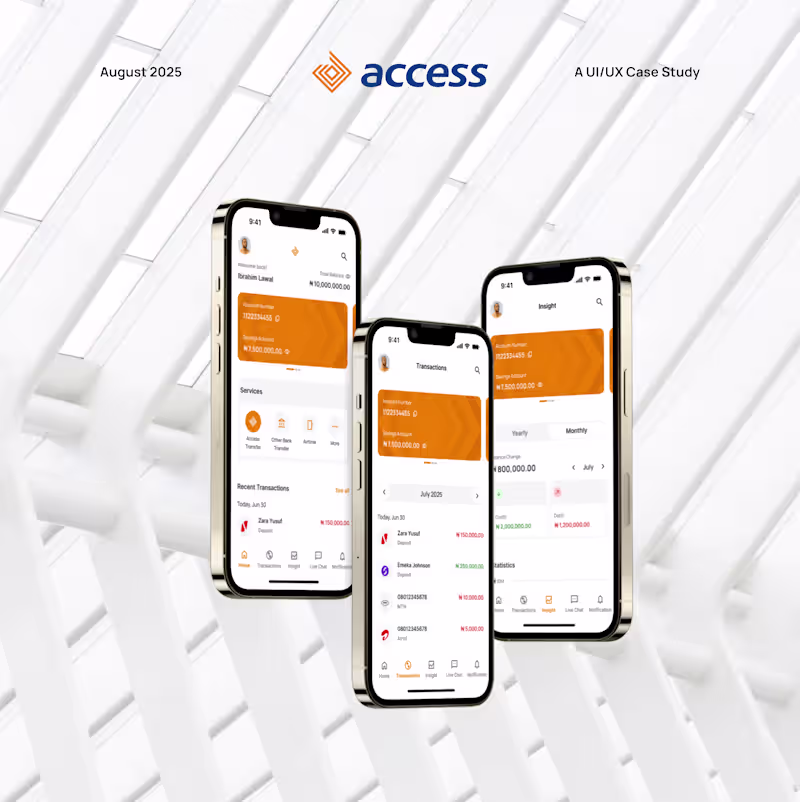 Cover image for Access Bank Mobile App Redesign – UI/UX Case Study