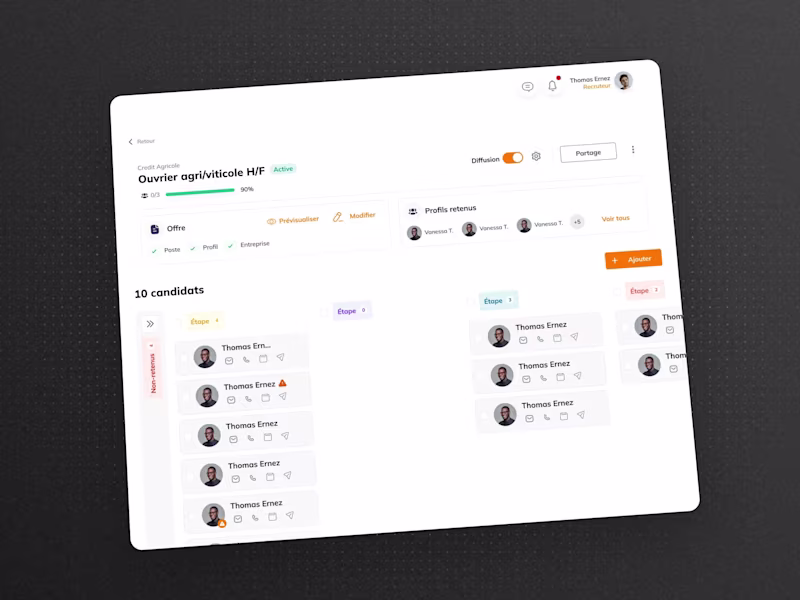 Cover image for Applicant tracking system