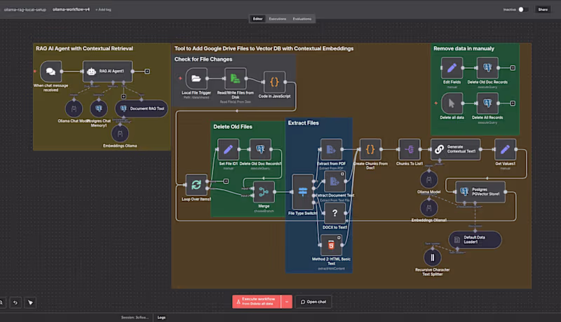 Cover image for Self Hosted Contextual RAG
