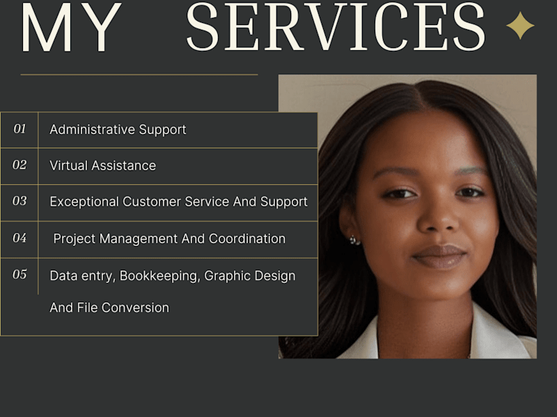 Cover image for Dignity Marokhu Virtual Assistant Portfolio