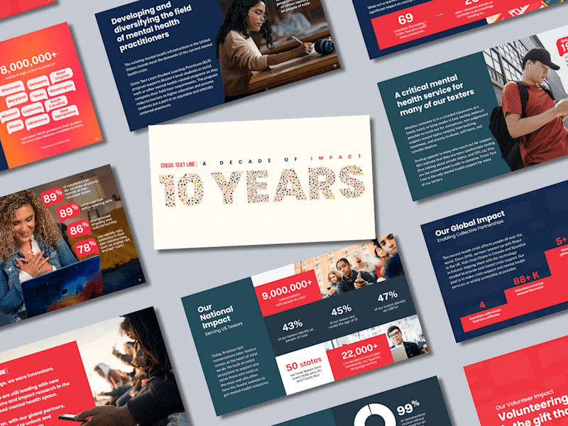 Cover image for A Decade Of Impact — Presentation/Pitch Deck Design