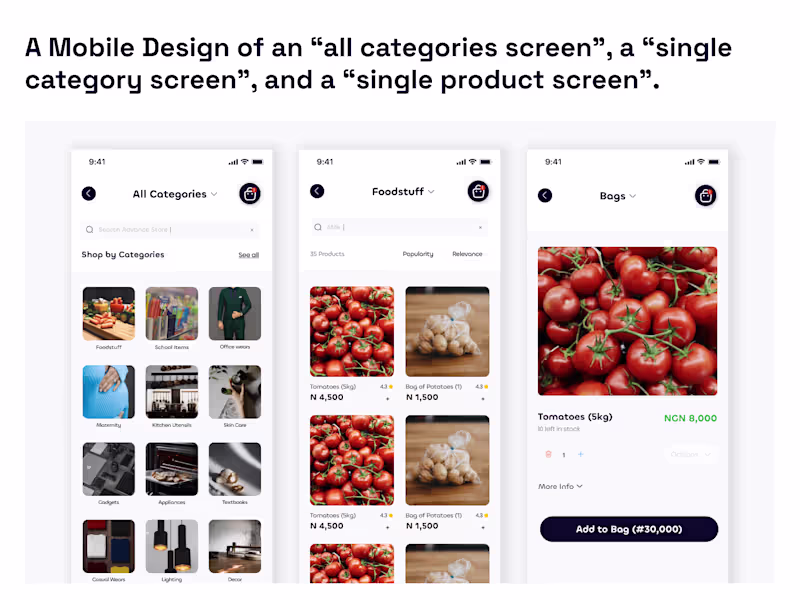 Cover image for A mobile-first digital Logistic and E-commerce system