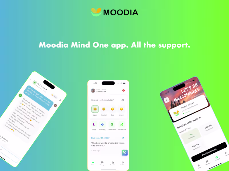 Cover image for Moodia Mind