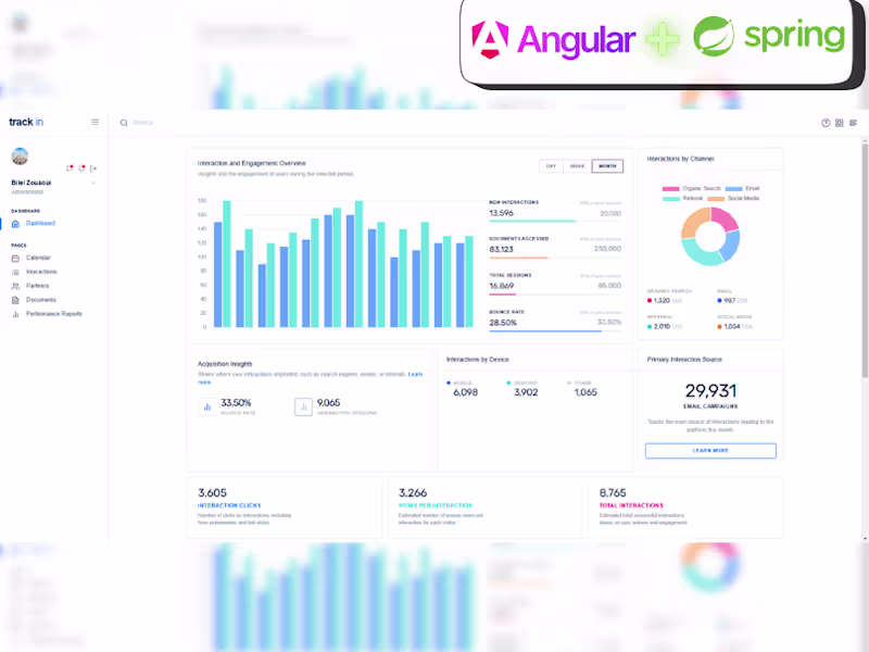 Cover image for Custom Web Development