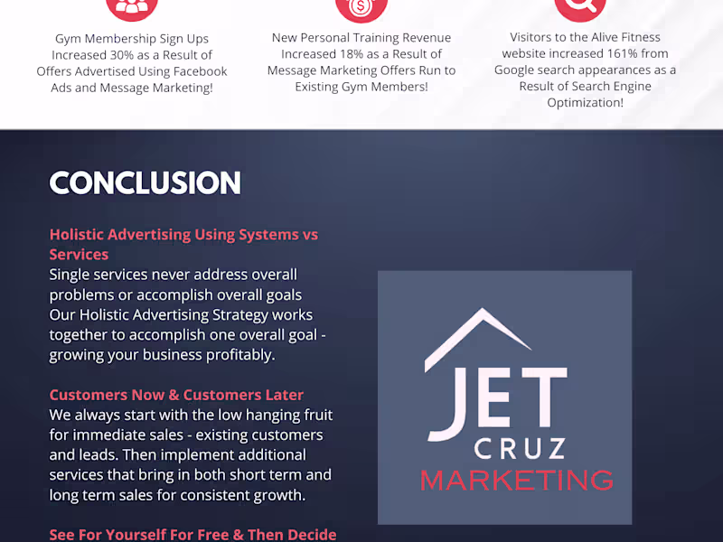 Cover image for  Holistic Advertising Case 