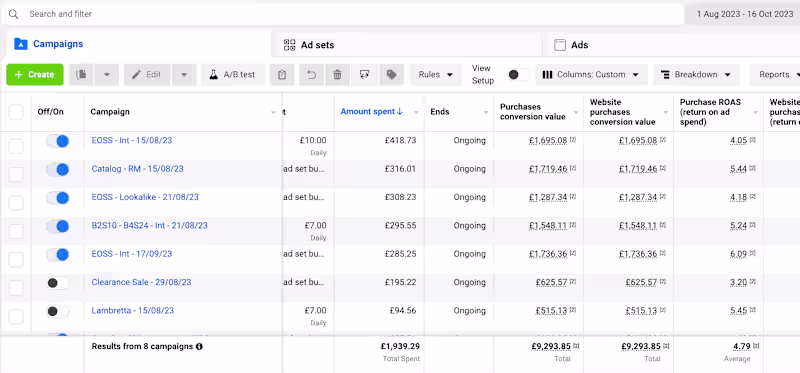 Cover image for Meta ads for apparel client - Ecommerce