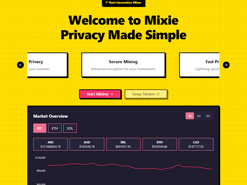 Cover image for Mixie
