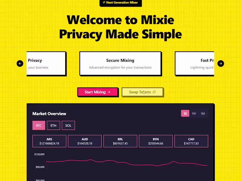Cover image for Mixie