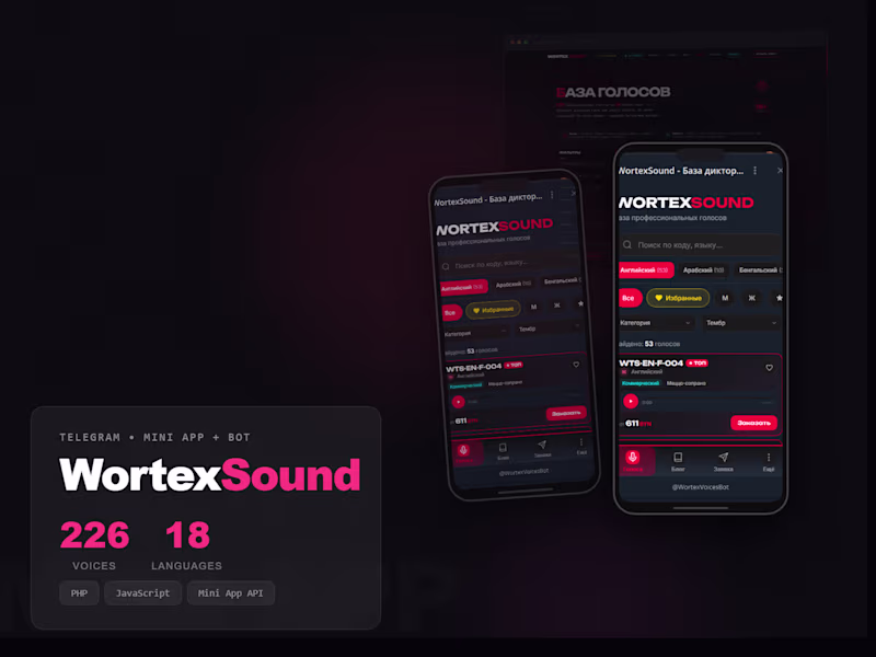 Cover image for Telegram Mini App for WORTEXSOUND