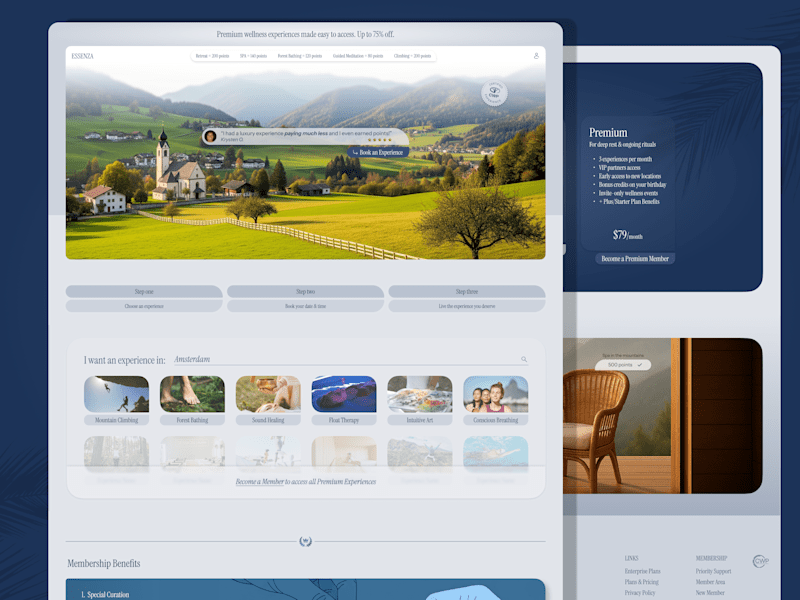 Cover image for Responsive Landinga Page for Wellness Hub