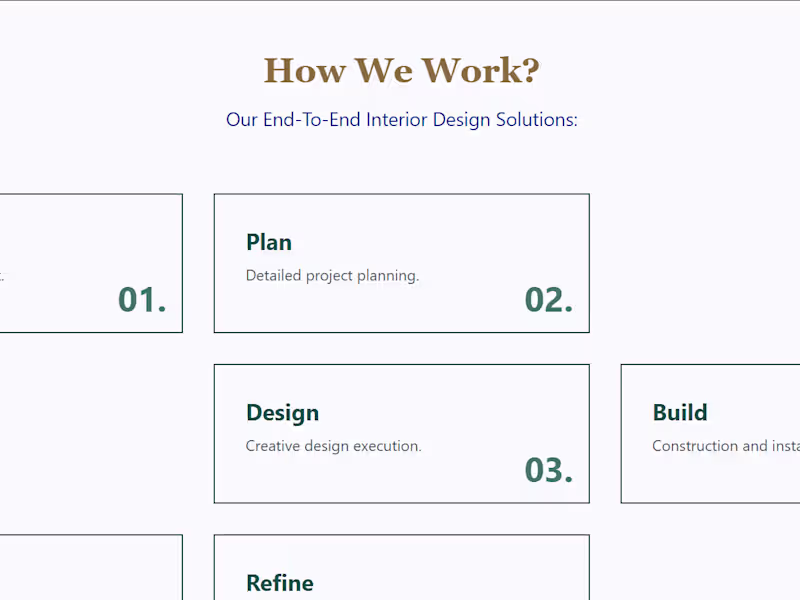 Cover image for Interior Design Solution