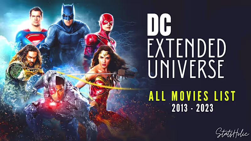 Cover image for DC Extended Universe Movies List | Upcoming DCEU Movies | All D…