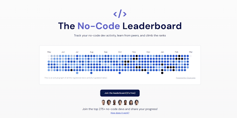 Cover image for NoCode Leaderboard – Gamifying No-Code Dev Activity