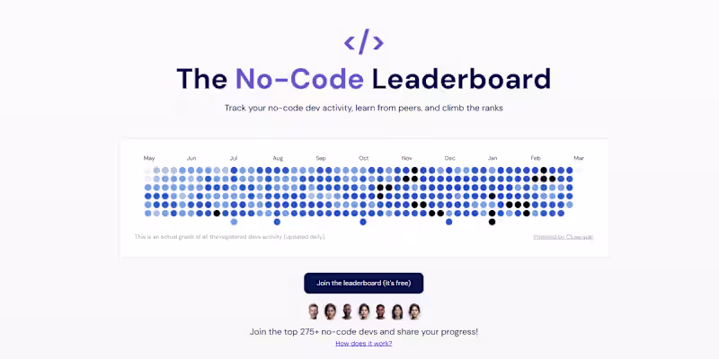 Cover image for NoCode Leaderboard – Gamifying No-Code Dev Activity