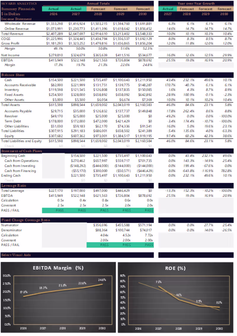 Cover image for Financial Architecture - 3-Statement Integrated