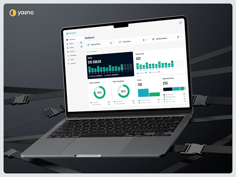 Cover image for UI/UX Design for Translation Platform Web Application (SaaS)