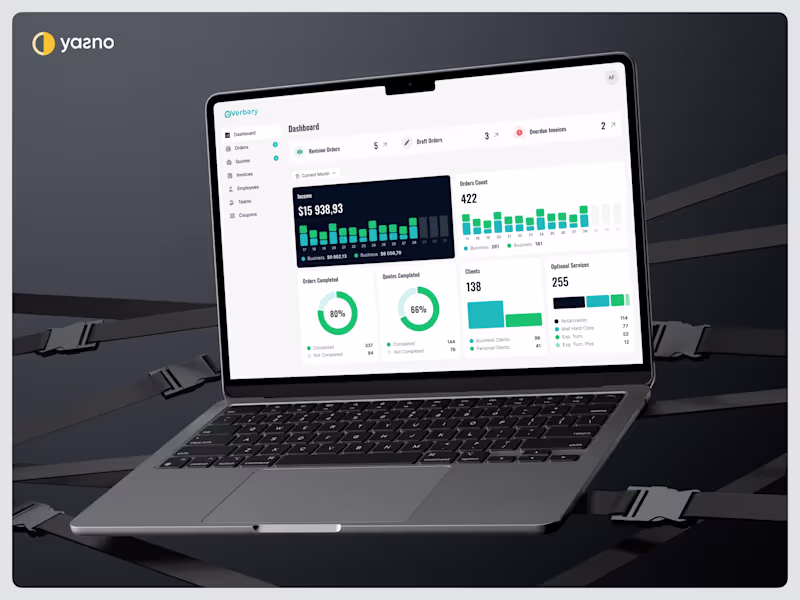 Cover image for UI/UX Design for Translation Platform Web Application (SaaS)
