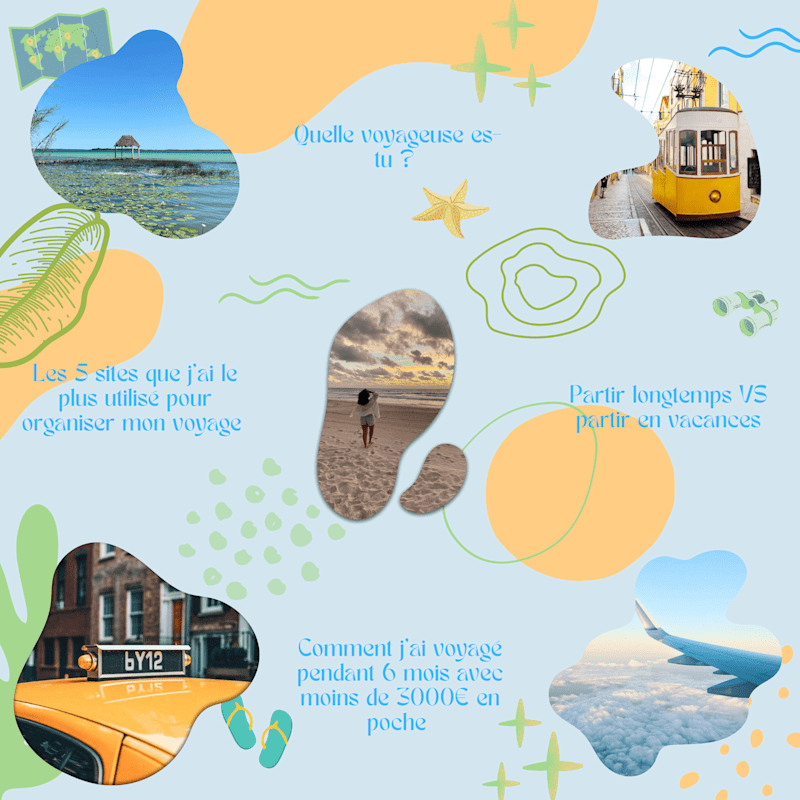 Cover image for Content Creation for Social Media Campaigns