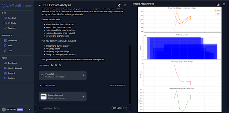 Cover image for Development of Jarvis AI Assistant for Financial Intelligence