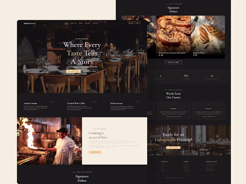 Cover image for Professional Website UI/UX Design | Figma Expert