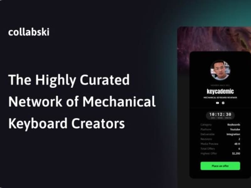 Cover image for Collabski