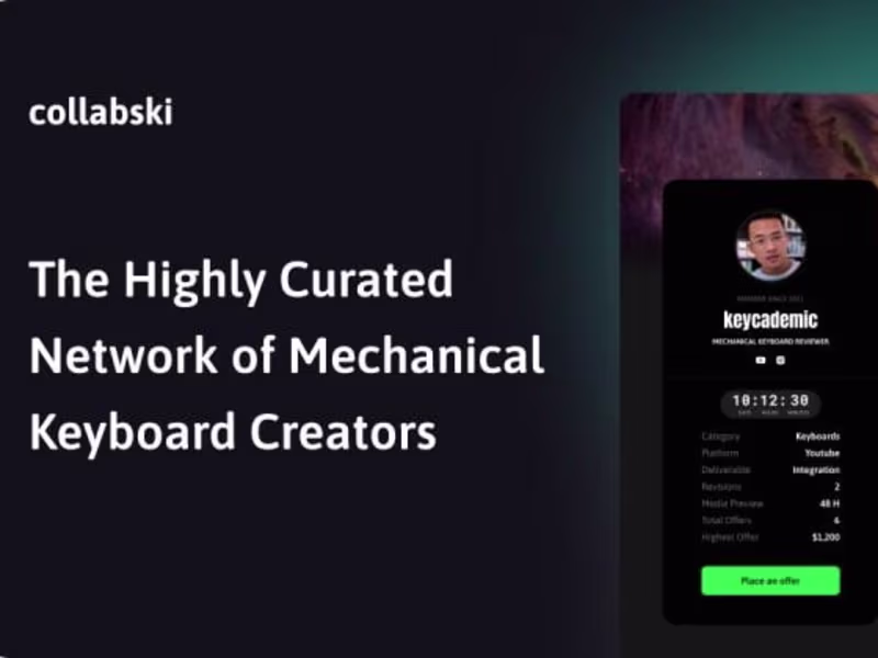 Cover image for Collabski