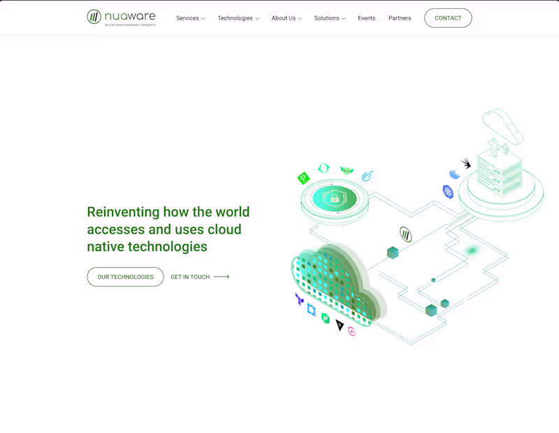 Cover image for Nuaware Website Rebrand & Repositioning