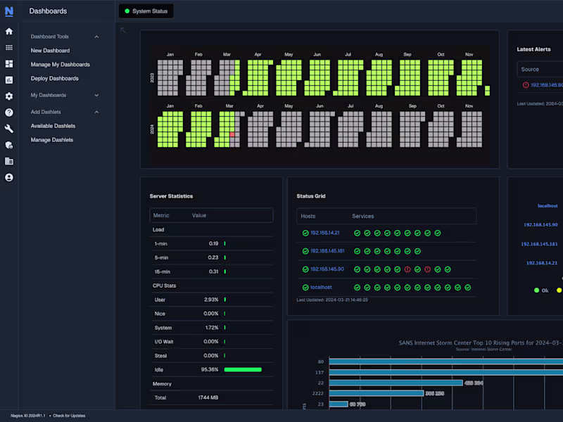 Cover image for Nagios Installation Service by a Vetted Pro Expert