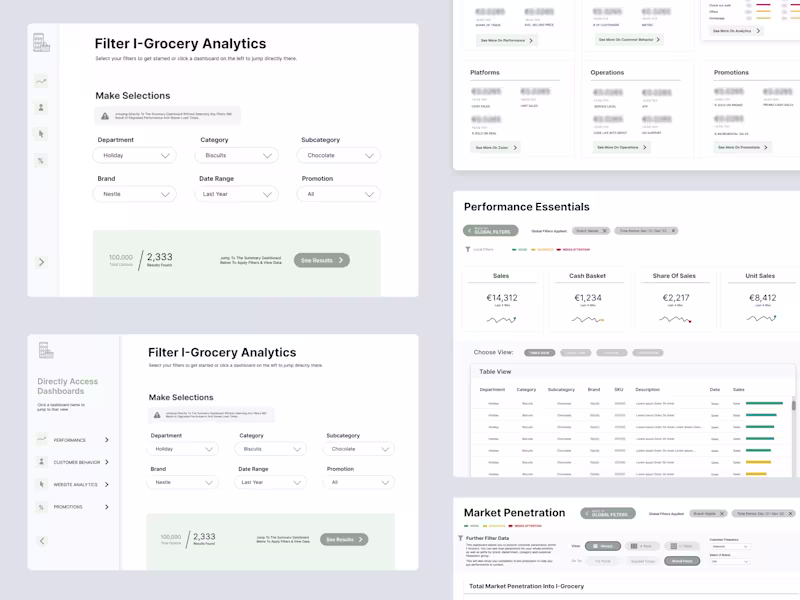 Cover image for Product design