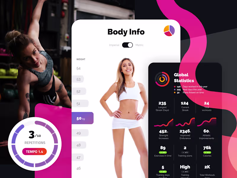 Cover image for Workouts