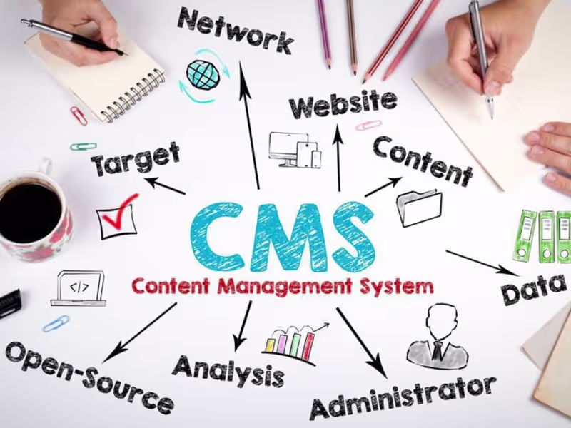Cover image for Content Management System (CMS) or Blogging Platform