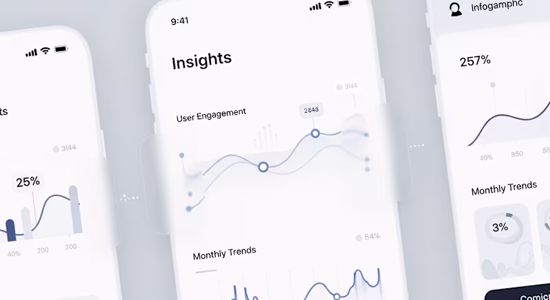 Cover image for Streaky: AI-Powered Habit Tracker