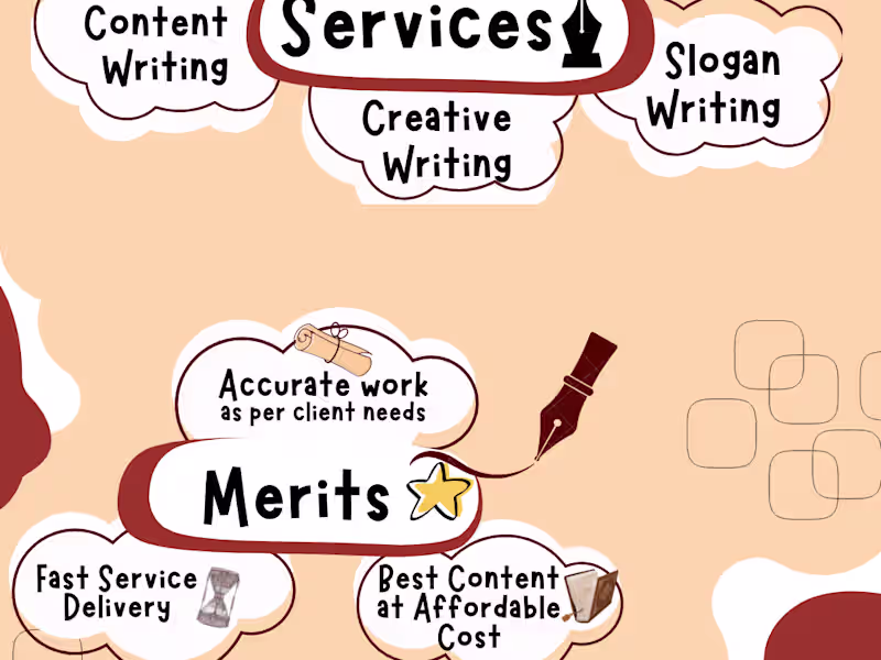 Cover image for |Writer - Content, essay, article, slogan, poem, Tagline|