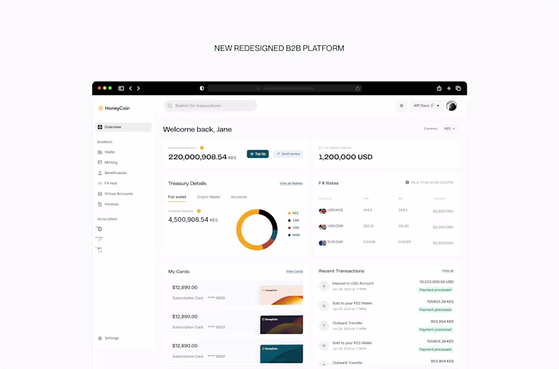 Cover image for End-to-End Product Design