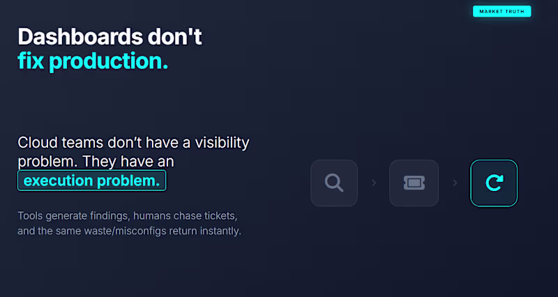 Cover image for Sample presentation 2