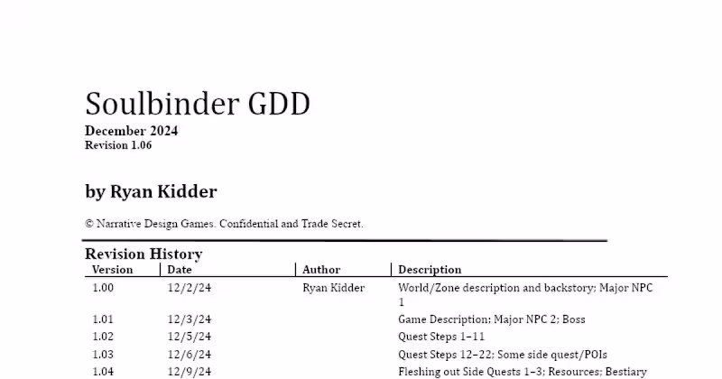 Cover image for Soulbinder GDD