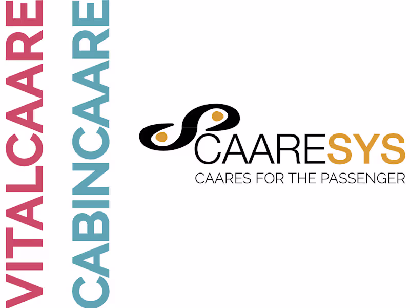 Cover image for Caaresys