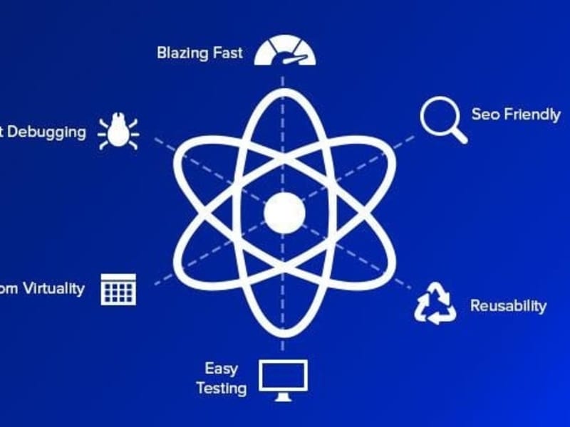 Cover image for React Website Redesign