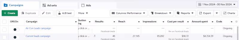 Cover image for Solar panels Installation Company