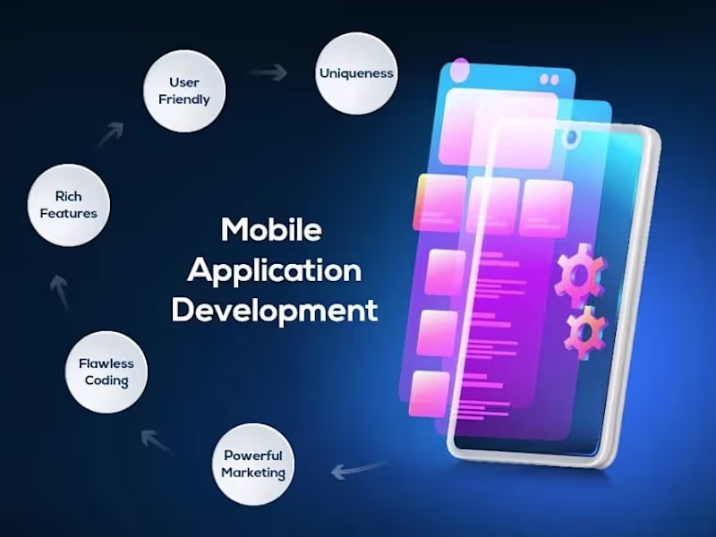 Cover image for Mobile App Developer | Android (Kotlin/Java) | Flutter (Dart)