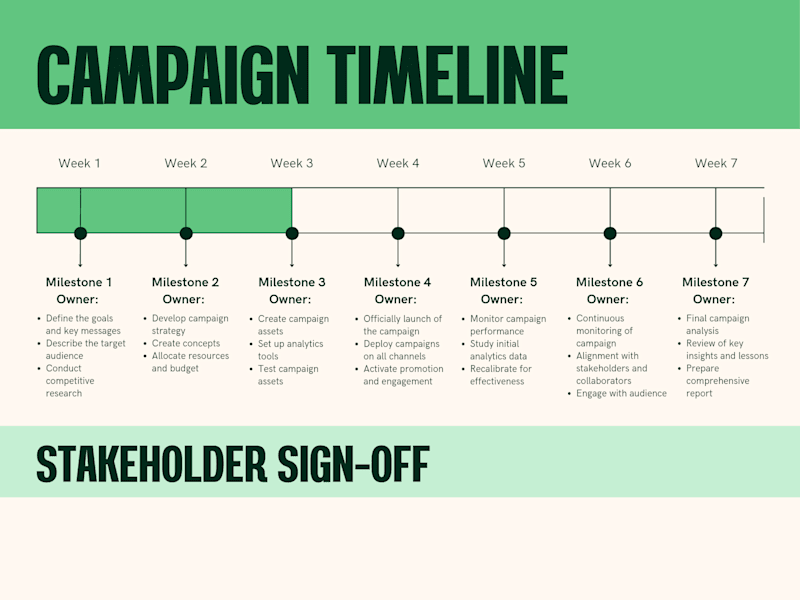 Cover image for Let me set up and monitor your Email Marketing Campaign 