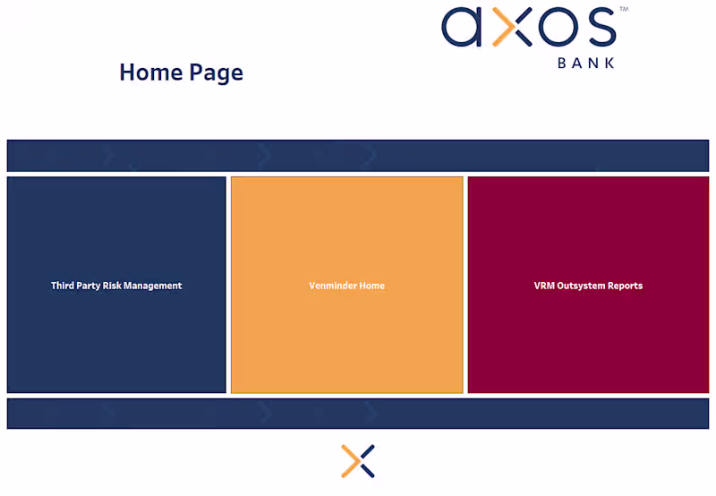 Cover image for Title: Third-Party Risk Monitoring Dashboard Role: Data Anal...