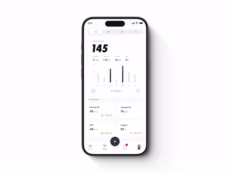 Cover image for Rivalists | AI Health & Performance Software