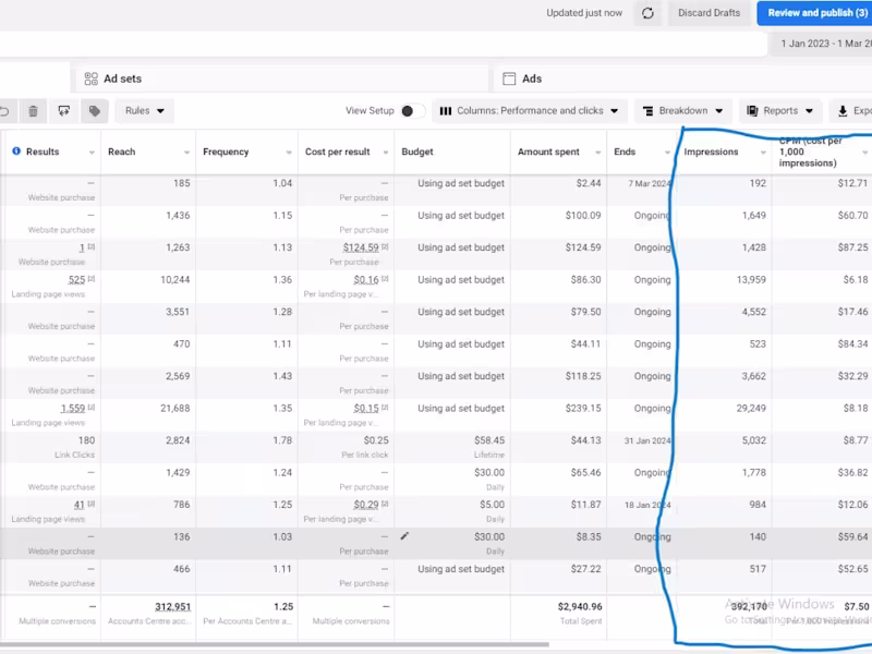 Cover image for Paid Social Media Advertising, Facebook and Instagram 