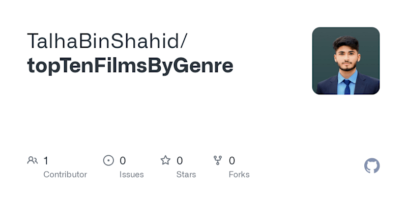 Cover image for Top Ten Films By Genre