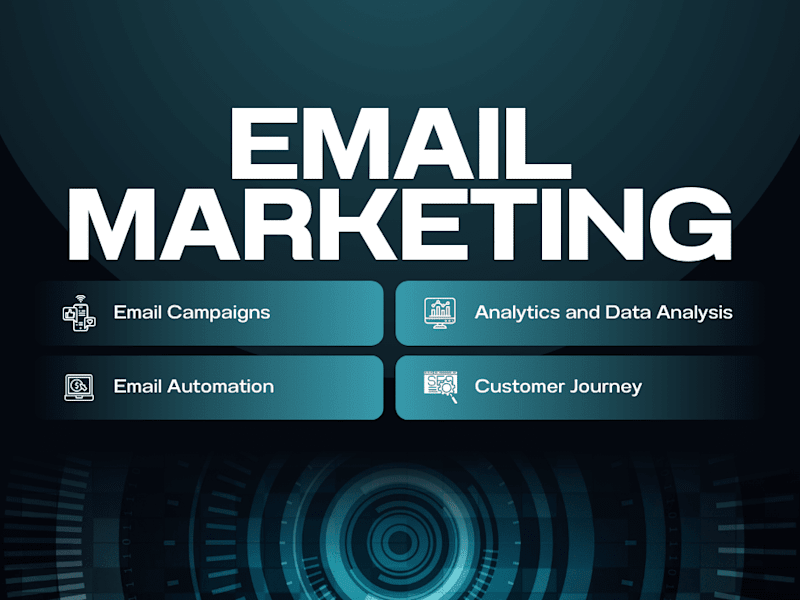 Cover image for Email Marketing Pro: Automation & Custom Template Design Service