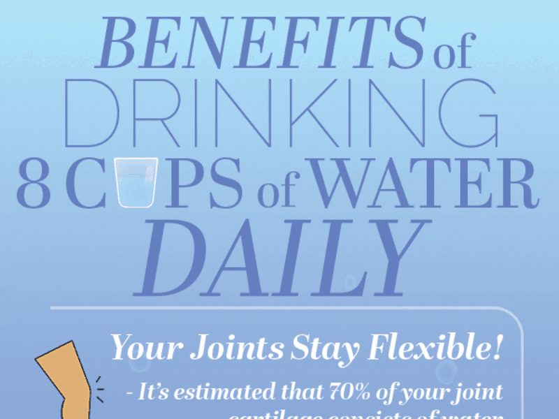 Cover image for Infographic | Portfolio
