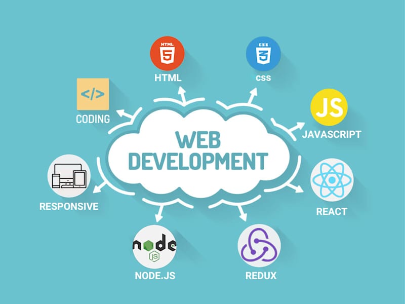 Cover image for Expert React Web App Development 