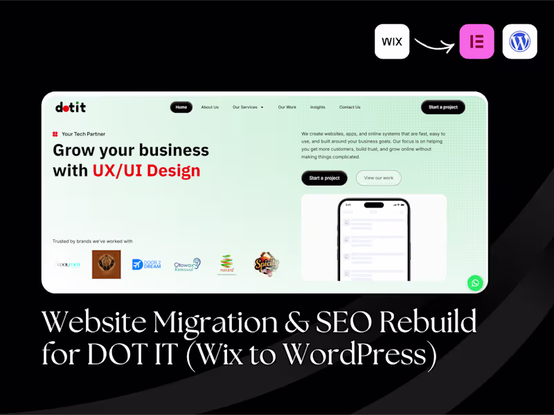 Cover image for SEO Migration and Website Rebuild for DOT IT