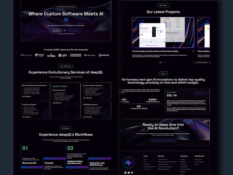 Cover image for AI Software Development Agency
